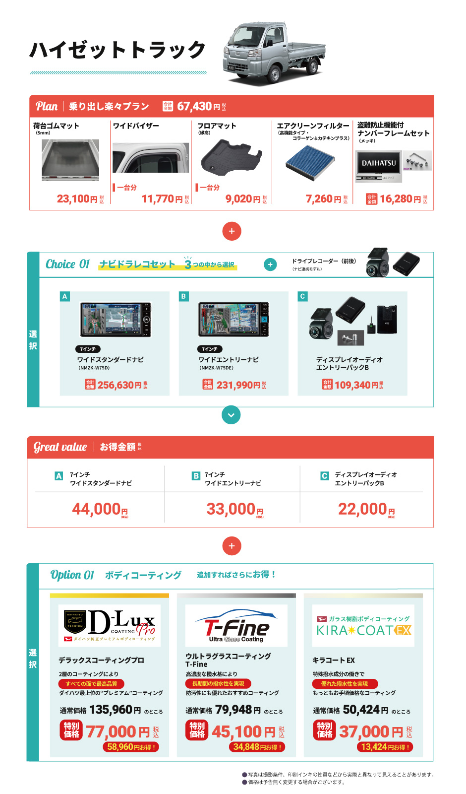 ハイゼットトラック　スマートナビ得パッケージ